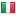 allaboutresearch.co.uk server is located in Italy